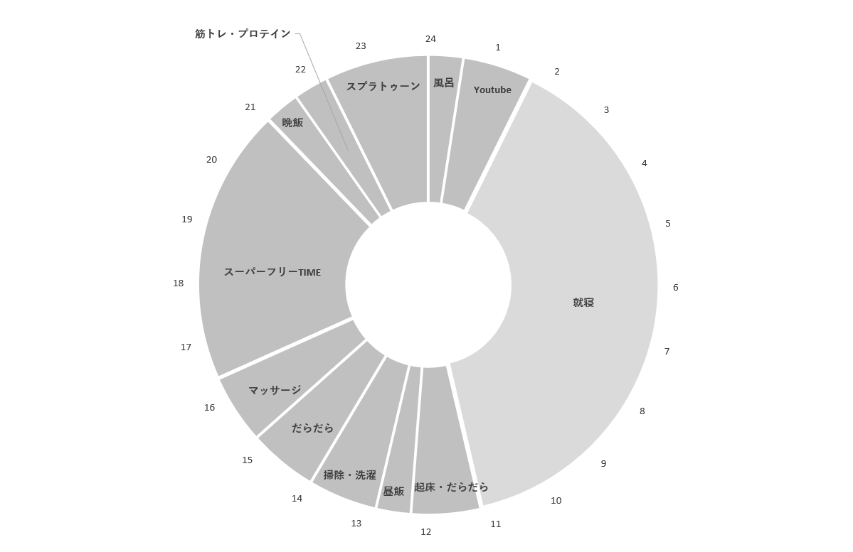 繁永悠太