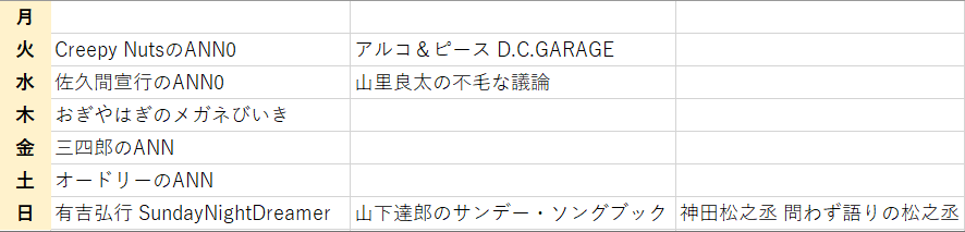 橋本陽平ラジオ番組